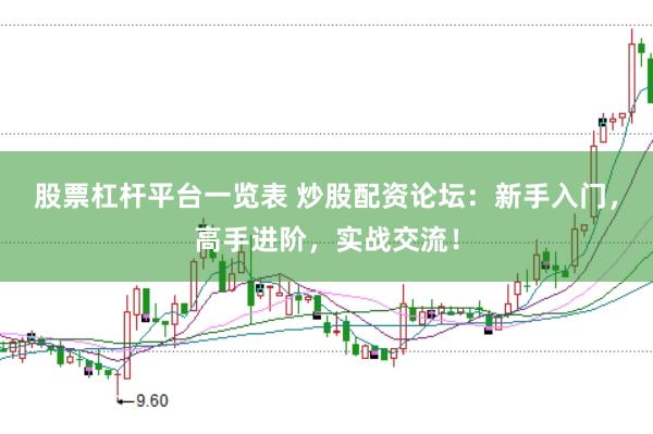 股票杠杆平台一览表 炒股配资论坛：新手入门，高手进阶，实战交流！
