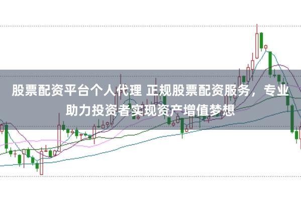 股票配资平台个人代理 正规股票配资服务，专业助力投资者实现资产增值梦想