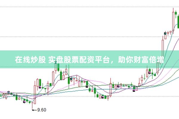 在线炒股 实盘股票配资平台，助你财富倍增