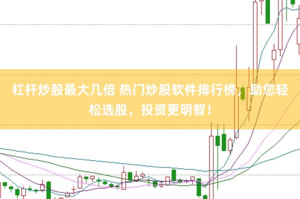 杠杆炒股最大几倍 热门炒股软件排行榜，助您轻松选股，投资更明智！
