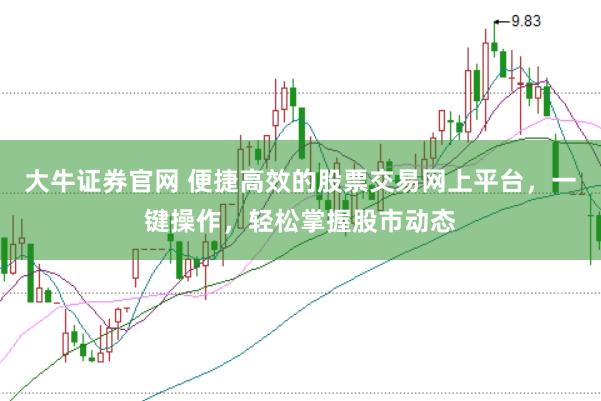 大牛证券官网 便捷高效的股票交易网上平台，一键操作，轻松掌握股市动态