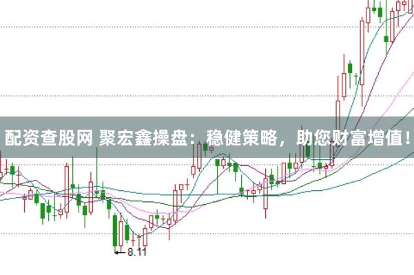 配资查股网 聚宏鑫操盘：稳健策略，助您财富增值！