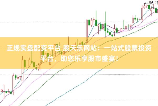 正规实盘配资平台 股天乐网站：一站式股票投资平台，助您乐享股市盛宴！