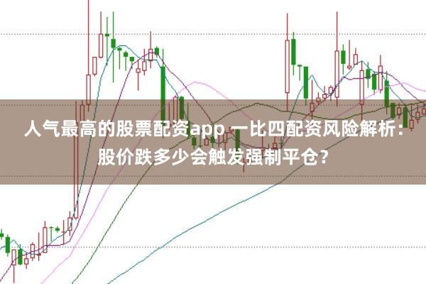 人气最高的股票配资app 一比四配资风险解析:股价跌多少会触发强制平仓?