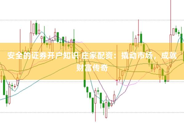 安全的证券开户知识 庄家配资:撬动市场,成就财富传奇