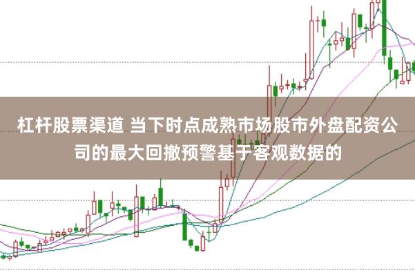 杠杆股票渠道 当下时点成熟市场股市外盘配资公司的最大回撤预警基于客观数据的