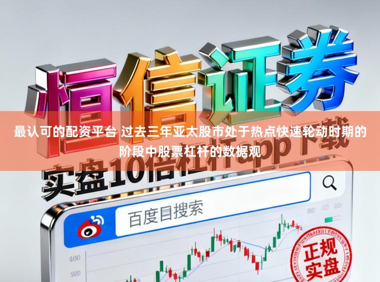 最认可的配资平台 过去三年亚太股市处于热点快速轮动时期的阶段中股票杠杆的数据观